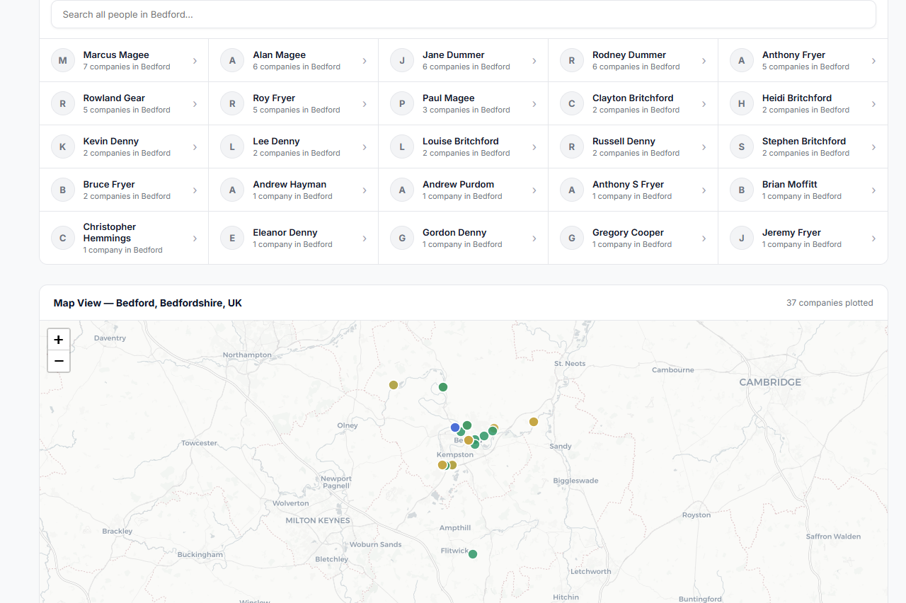 Brethren Intelligence Search by Location showing Bedford, Bedfordshire UK with 37 companies :  people grid listing Marcus Magee (7 companies), Alan Magee and Jane Dummer (6 each), Rodney Dummer and Anthony Fryer (5 each) and others, plus a map view showing company locations plotted across Bedfordshire