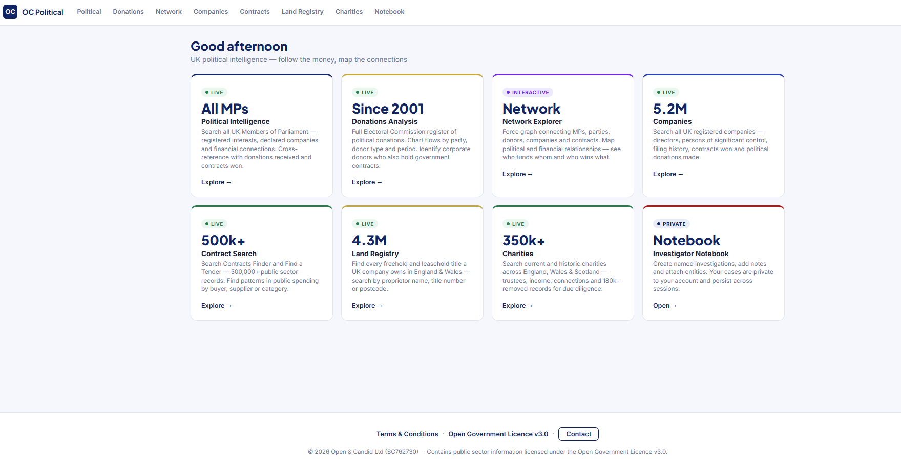 OC Political dashboard showing eight intelligence tools :  Political Intelligence, Donations Analysis, Network Explorer, Companies, Contract Search, Land Registry, Charities and Investigator Notebook